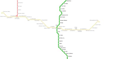 Hartă de metrou Lima 